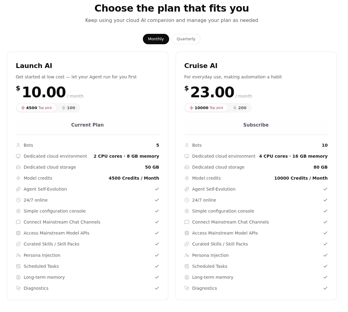 International subscription page showing plans, credit tiers and resource allowances