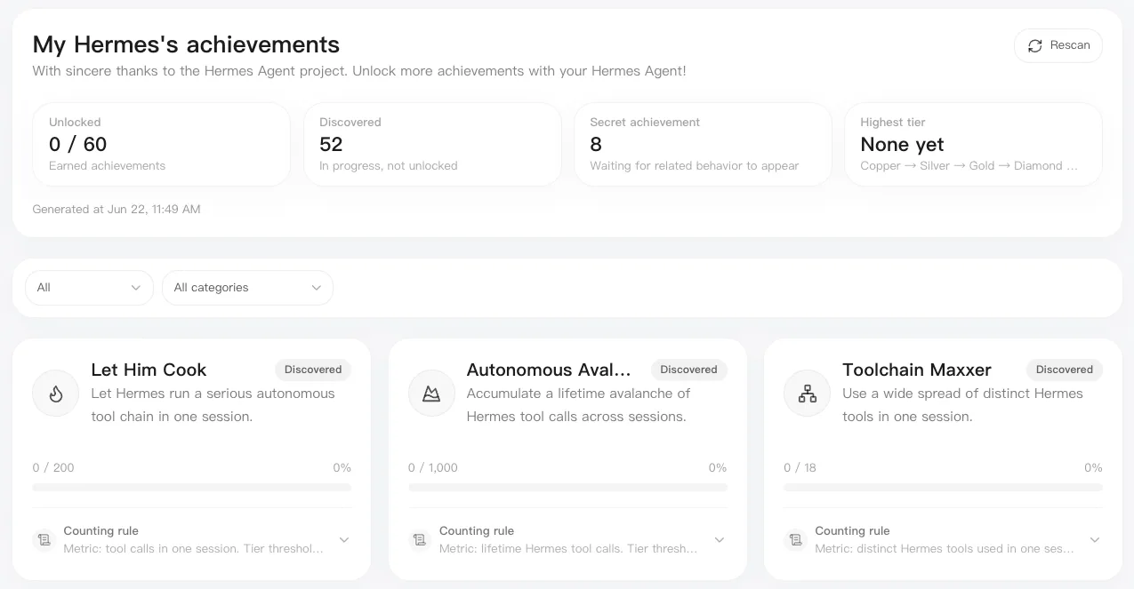 LightVela Now Supports Achievements